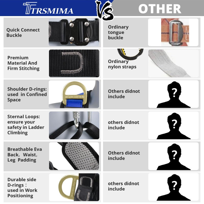 TT TRSMIMA Safety Harness Fall Protection Upgrade 4 Quick Buckles Construction Full Body Harness with 6 Adjustment D-ring - Image 4